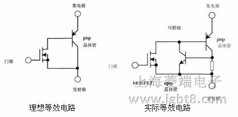 IGBT的理想等效電路及實(shí)際等效電路