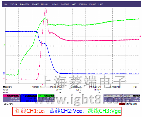 �p�}�_��(sh��)�(y��n)���P(gu��n)ע�c(di��n)----�_(k��i)ͨ�^(gu��)�̣��ڶ����_(k��i)ͨ��