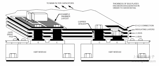 IPMģ�K���·�O(sh��)Ӌ(j��)