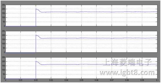 �L(f��ng)�׃�����y���������