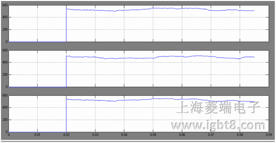 �L(f��ng)�׃�����y���������