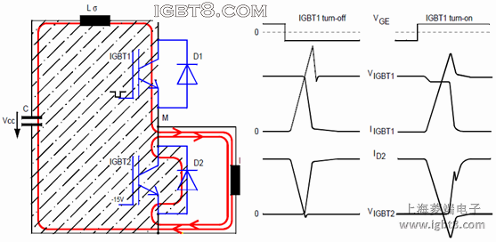 IGBT����ؓ��·�Q����·