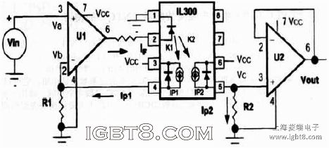 ��(y��ng)�ù���I(l��ng)L300�M(j��n)�а�ȫ���x