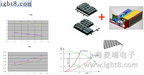 ˮ��ɢ�������衢����������