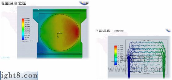 �����������O(sh��)Ӌ(j��)