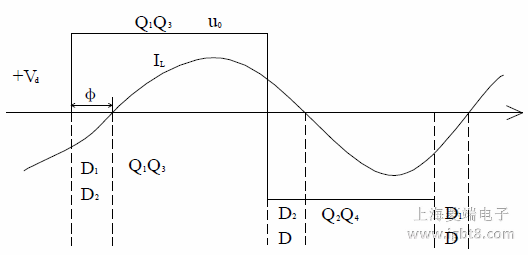 ȫ��ݔ��늉����������