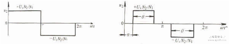 ���෽����׃����ݔ�����η���