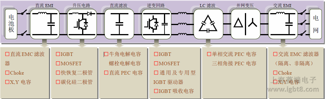 ̫��ܹ����׃���ܘ�(g��u)���M��