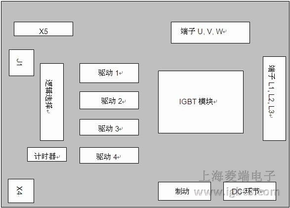 �u(p��ng)����7ED020E12-FI-U1�Ĺ��ܽM