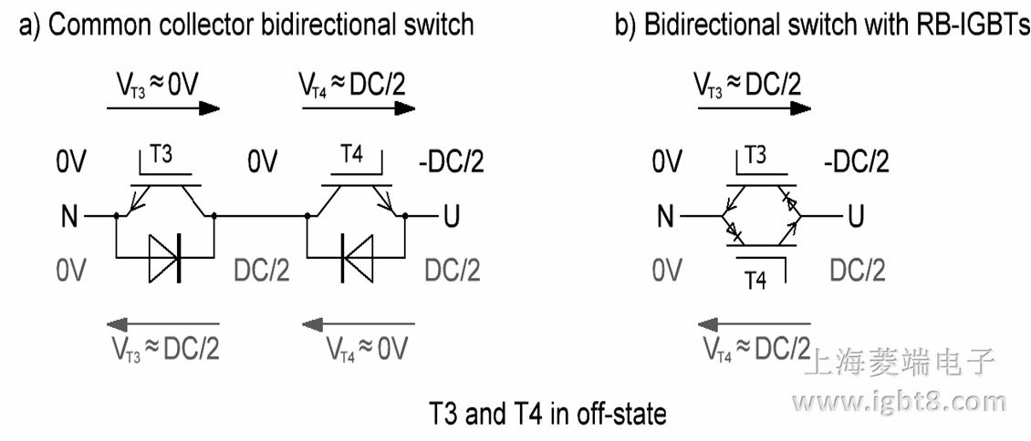 RB-IGBT���p���_�P(gu��n)