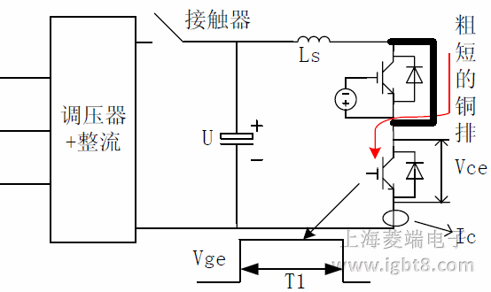 һ�·�yԇ�Č�(sh��)ʩ����