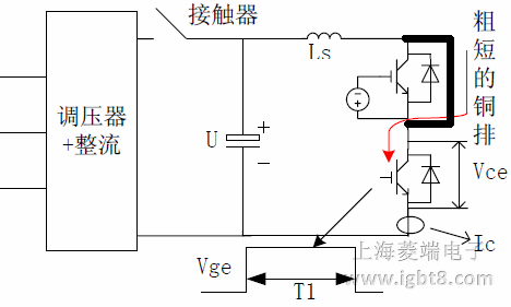 һ�·�yԇ�Č�(sh��)ʩ����