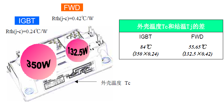 �������⚤�ضȵĽY(ji��)������