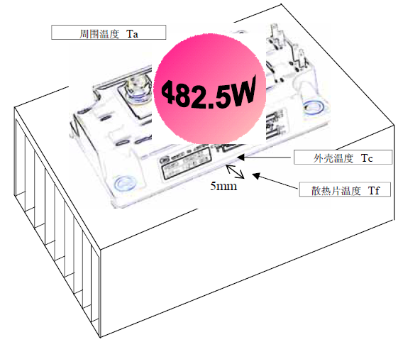 �����ڭh(hu��n)���ضȡ�ɢ��Ƭ�ضȵ��⚤�ض�����