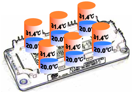 ����IGBT��FWD�Ĝض�����