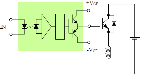 ʹ�ù���������Ϙ����