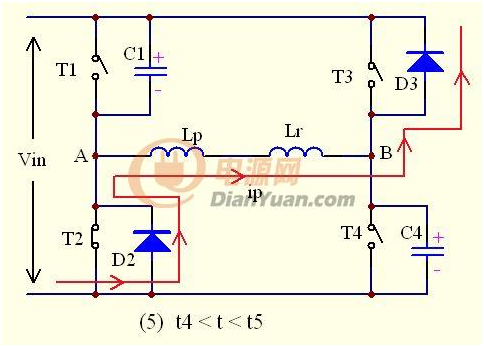 �_�P(gu��n)ģ�B(t��i)�壺�C��Y(ji��)����ԭ߅늸���늾W(w��ng)����