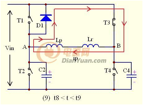 �_(k��i)�P(gu��n)ģ�B(t��i)�ţ�ԭ߅���ؓ(f��)�������Qλ�m(x��)���^(gu��)��