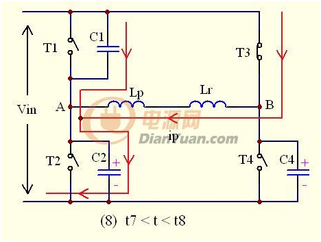 �_(k��i)�P(gu��n)ģ�B(t��i)�ˣ�ؓ(f��)�����ڳ�ǰ���C���^(gu��)��