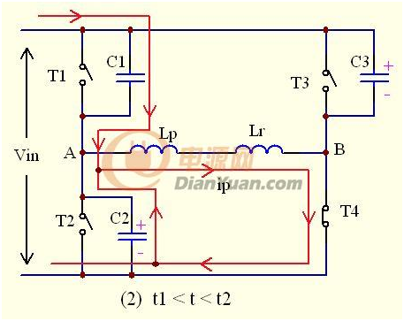 ����ģ�B(t��i)������ǰ���C���^��