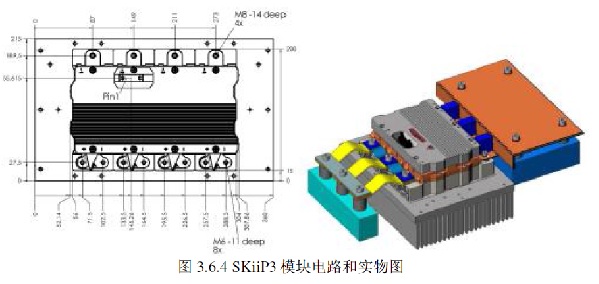 SKiiP3 模塊電路和實(shí)物圖