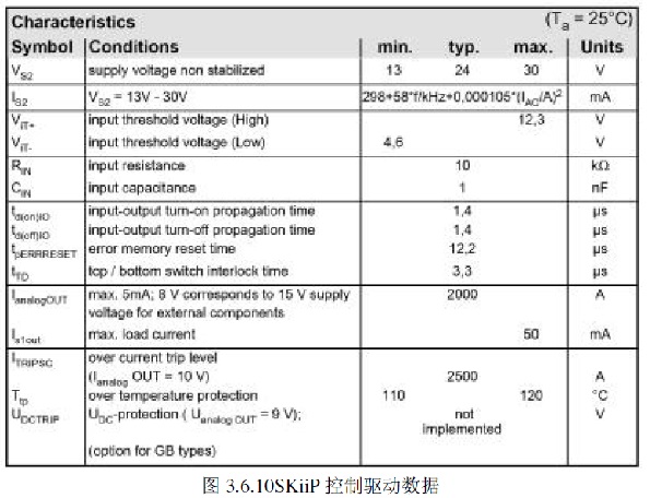 SKiiP �����(q��)��(d��ng)��(sh��)��(j��) 