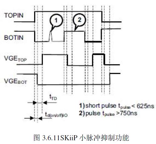SKiiP С�}�_���ƹ���